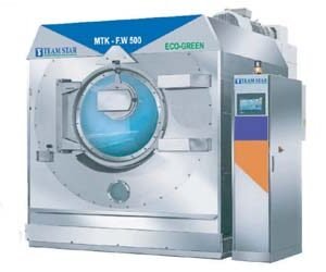 Frontloading Washing Machine